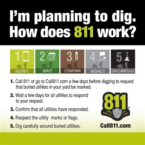 what is 811 phone number